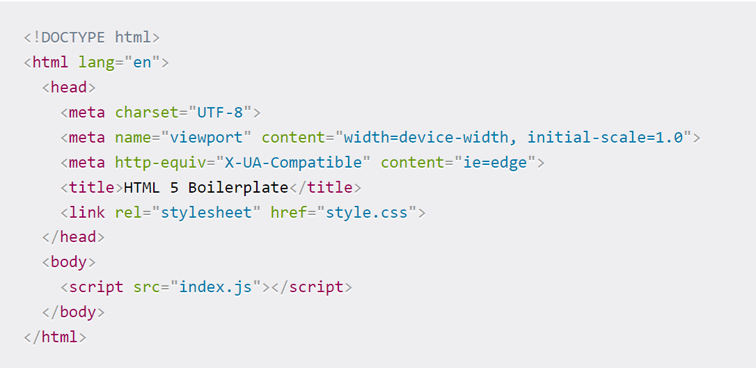 complete HTML Boilerplate