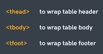 table Semantic