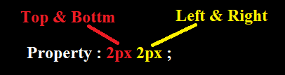 two  dimeational value