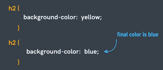cascading properties