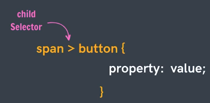 child combinator