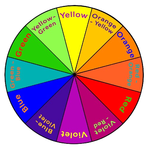 color wheel color wheel