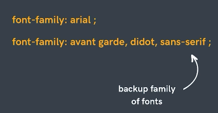 font family