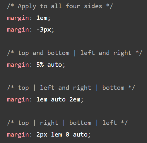 margin shorthand