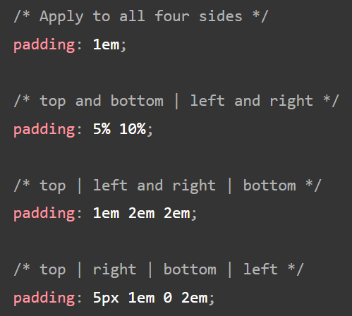 padding shorthand