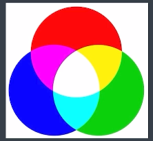 rgb values
