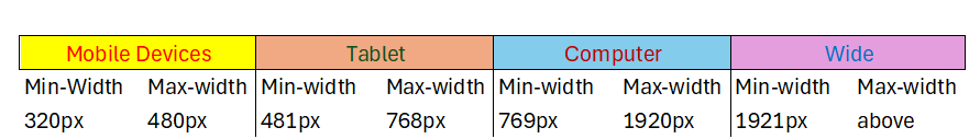 screen range