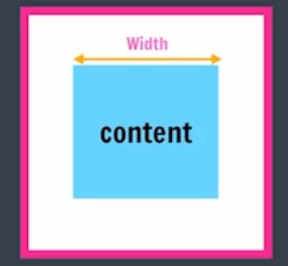width